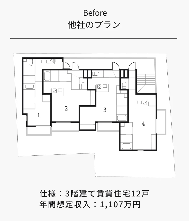 Before 他社のプラン